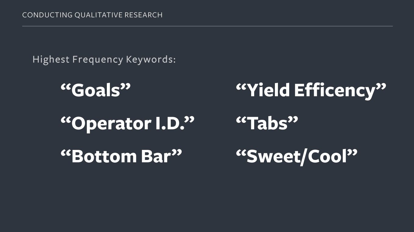 Findings slide listing the most frequent keywords