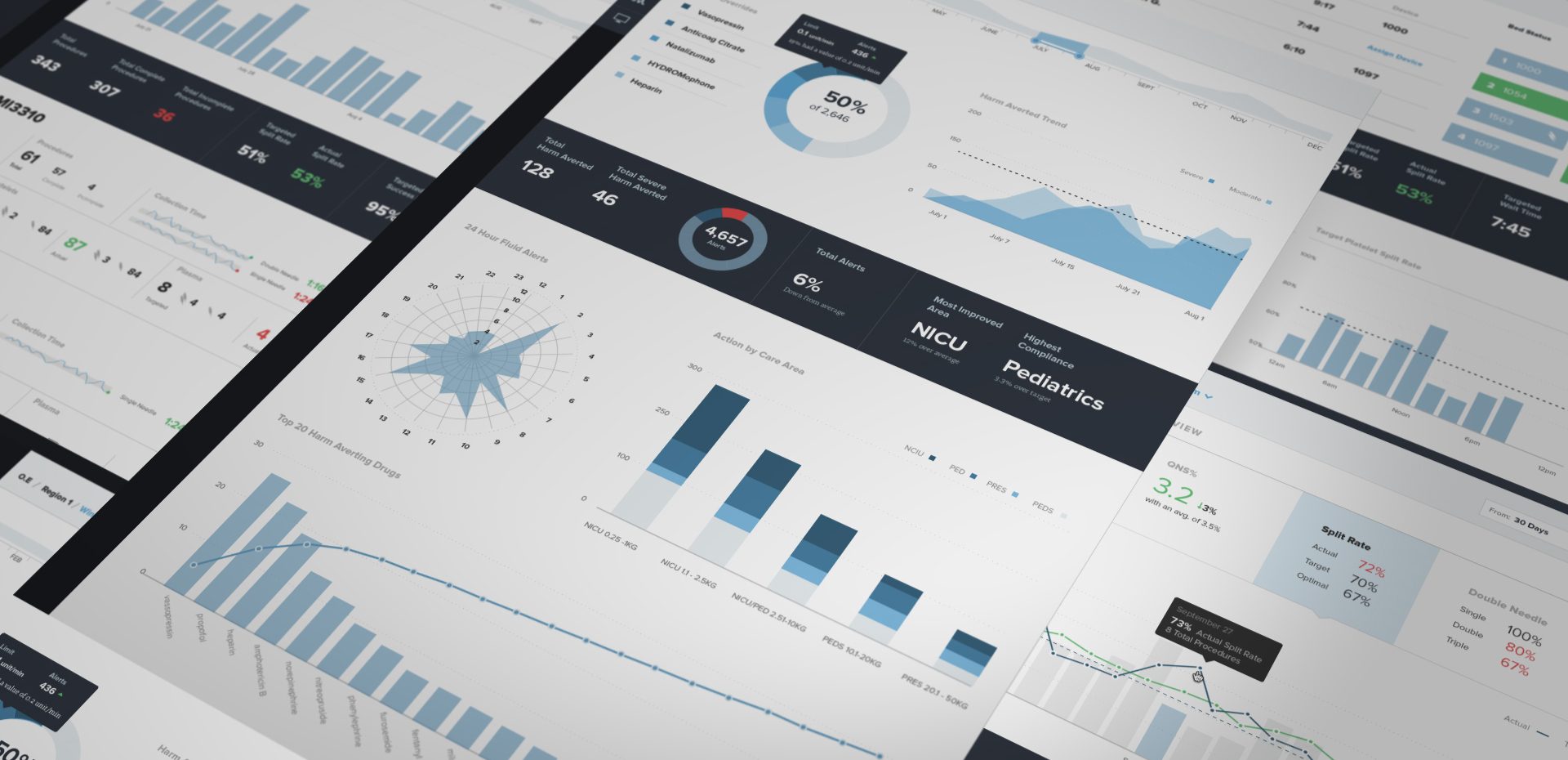 Angled view of the finished Fresenius Kabi dashboards