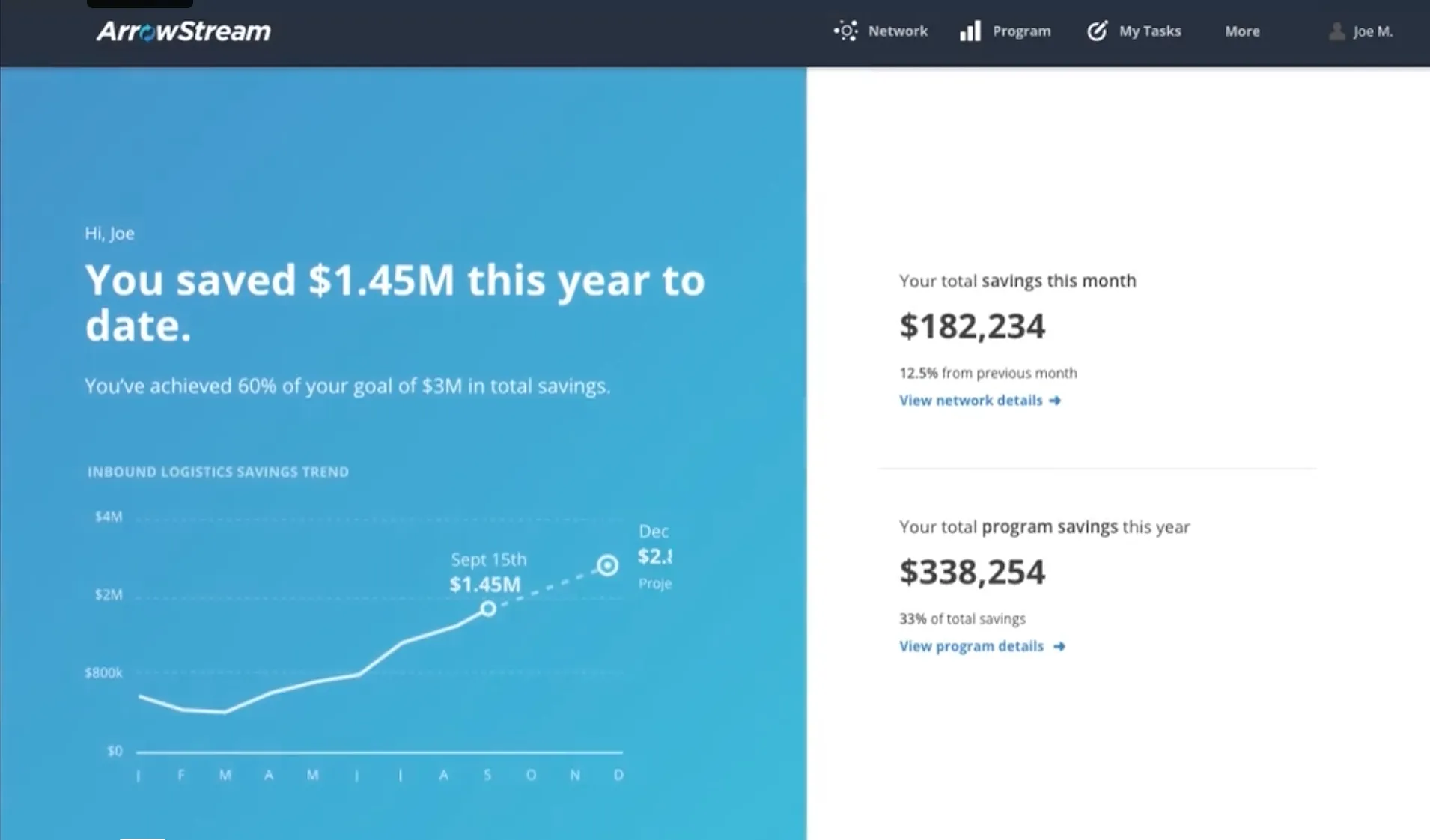 lorem ipsum dolor sit
