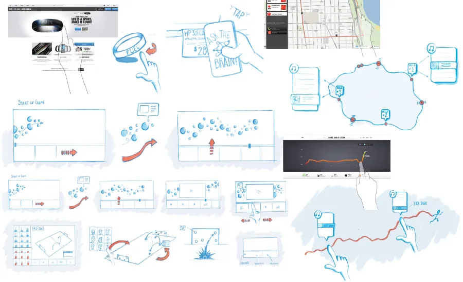 lorem ipsum dolor sit