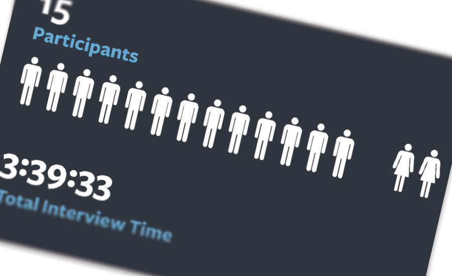 lorem ipsum dolor sit