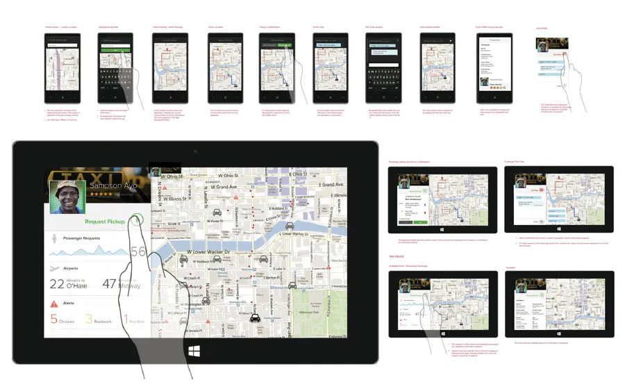 lorem ipsum dolor sit