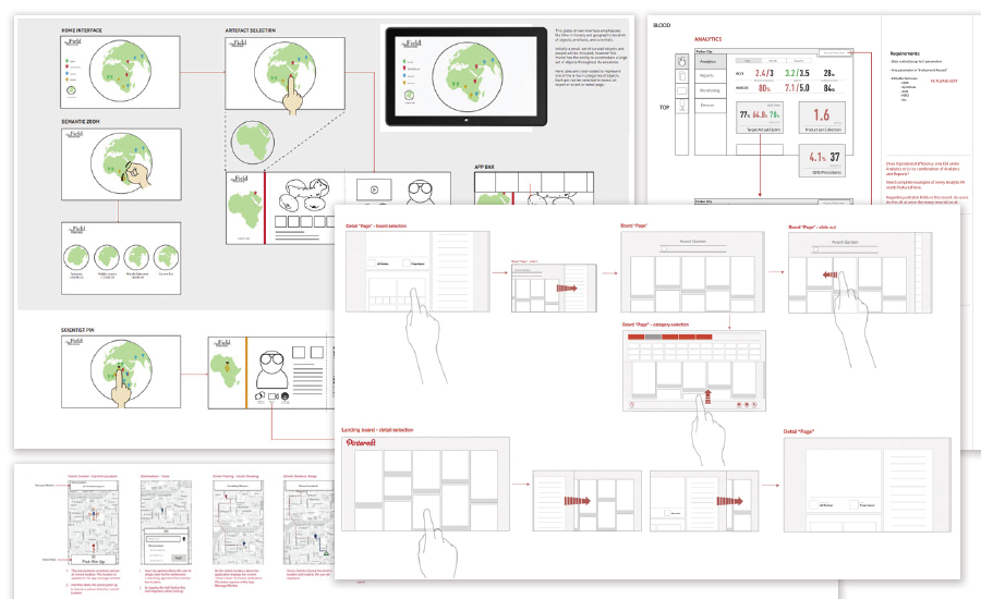 lorem ipsum dolor sit