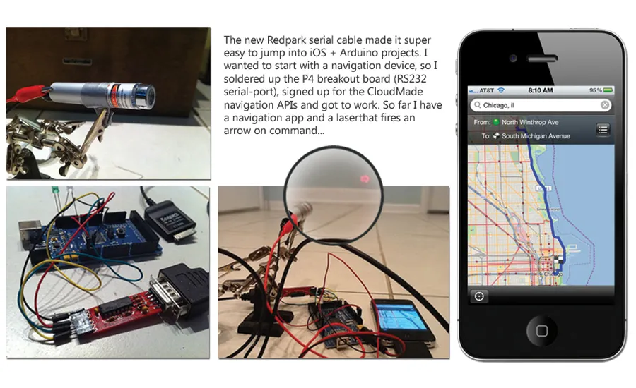 lorem ipsum dolor sit